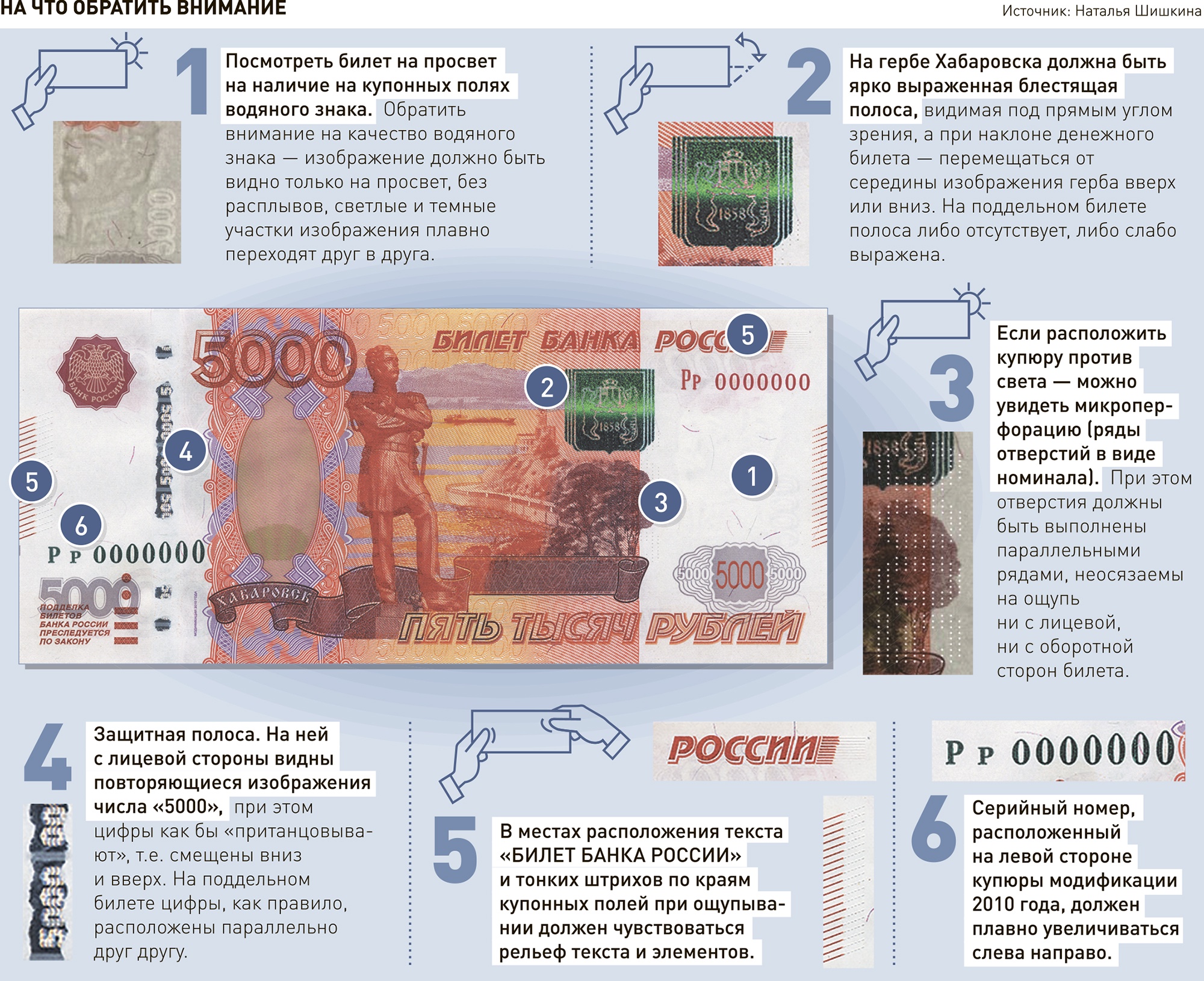 Как проверить купюру 5 000 рублей на подлинность: 6 признаков