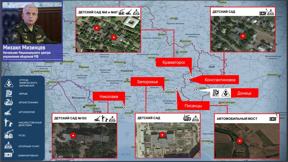 Минобороны РФ