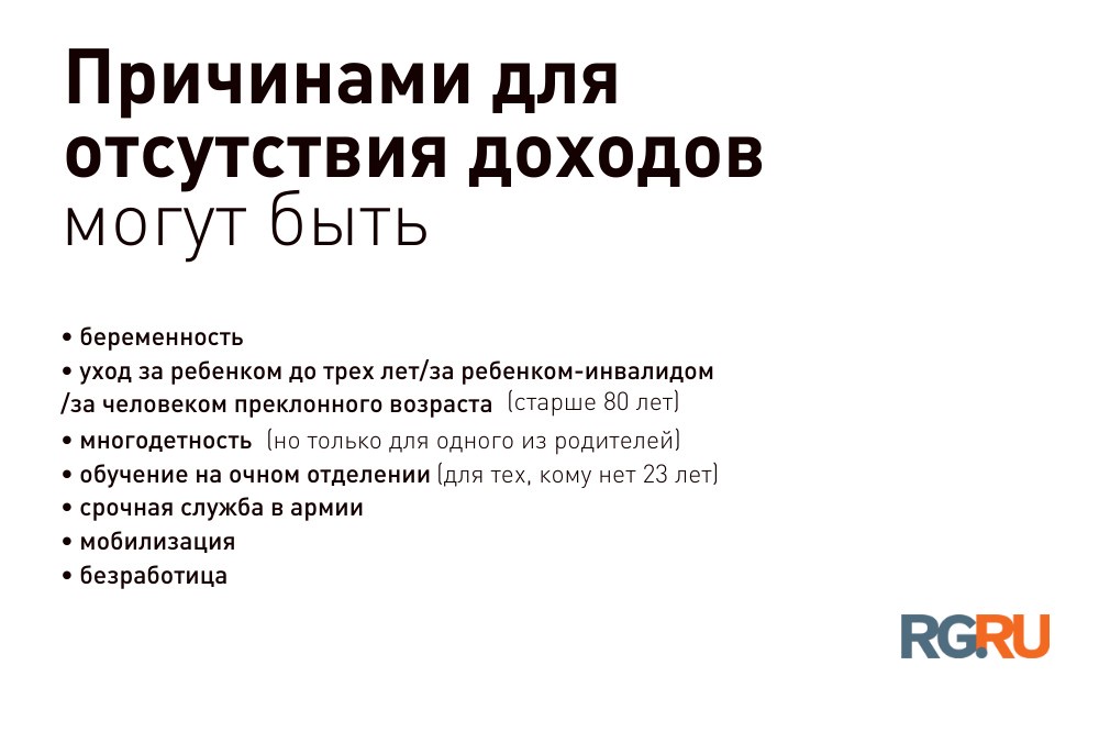 Причины отсутствия доходов у гражданина при расчете среднедушевого дохода