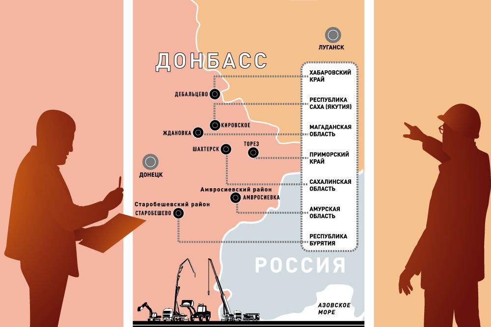 Сегодня во всех семи подшефных городах и районах ДНР идет оценка состояния объектов социальной сферы, транспорта и ЖКХ, выясняются потребности территорий. / Инфографика "РГ"/Рафаэль Зарипов