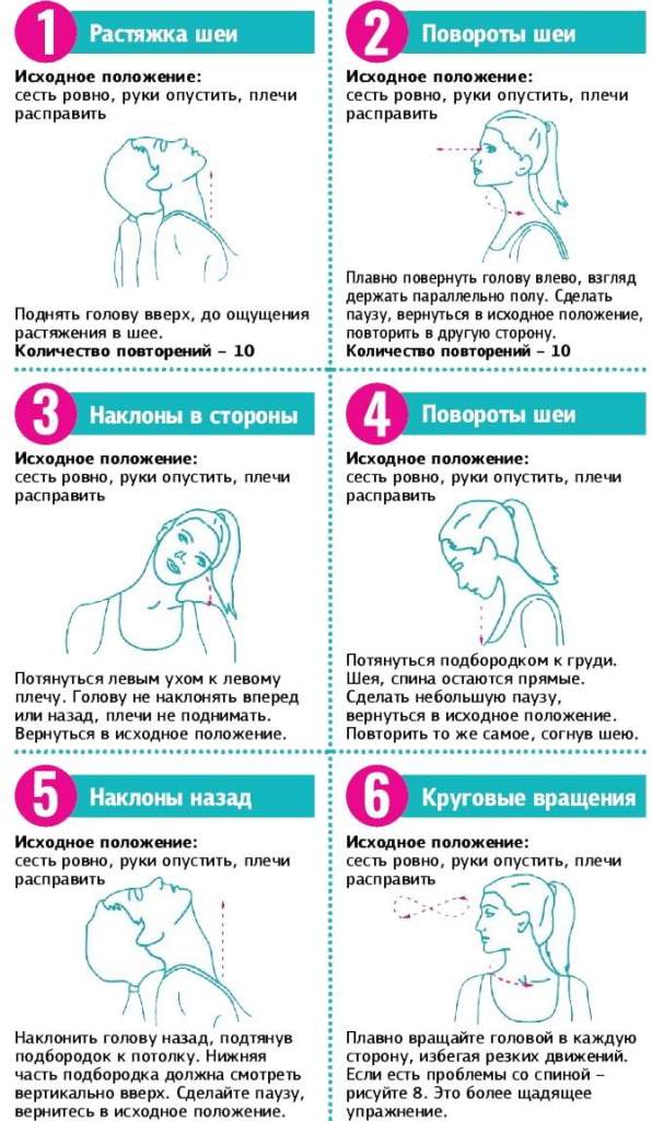 Топ-6 упражнений для шеи против сидячего образа жизни - Волгодонская правда - новости Волгодонска