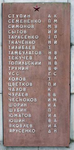 Список погибших на пионере