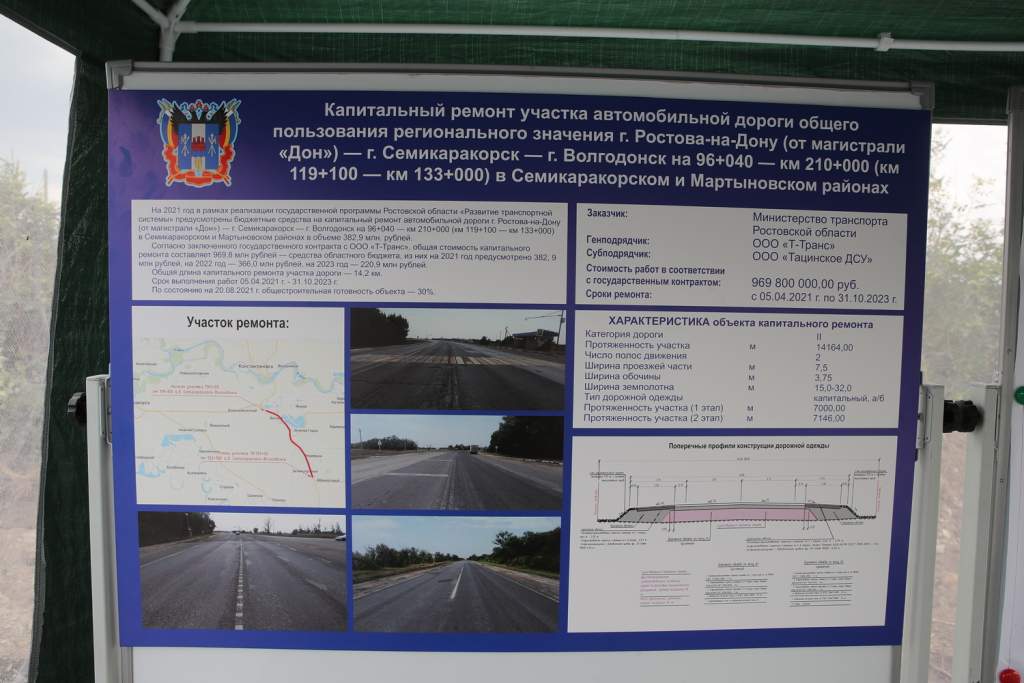 Расписание автобусов семикаракорск ростов на дону