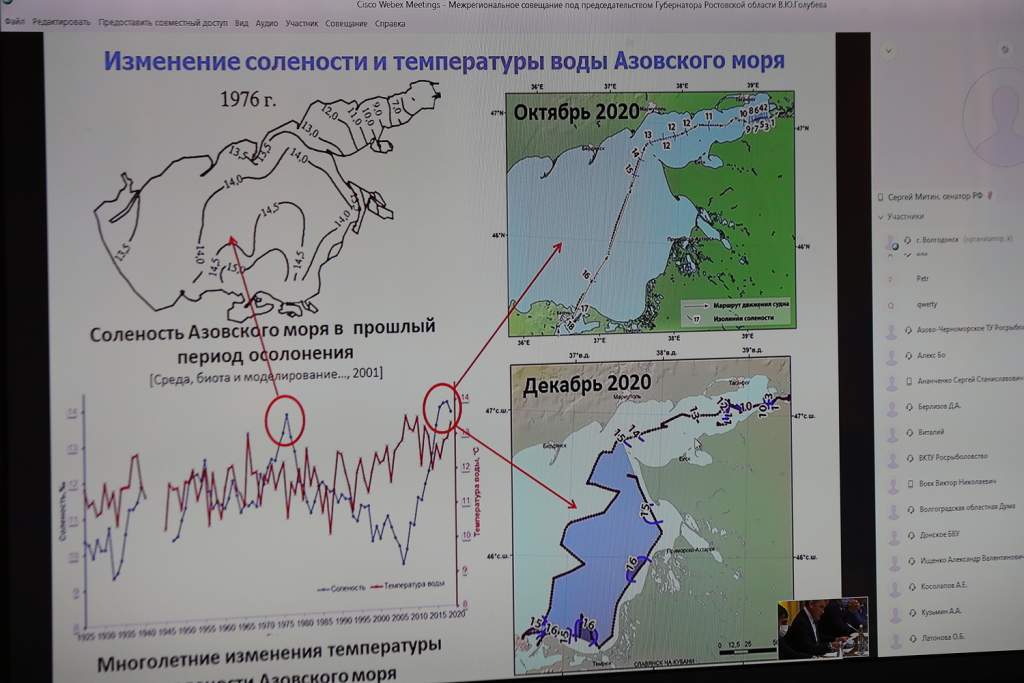 Разработайте проект переброски вод в косту перу рассмотрите различные варианты