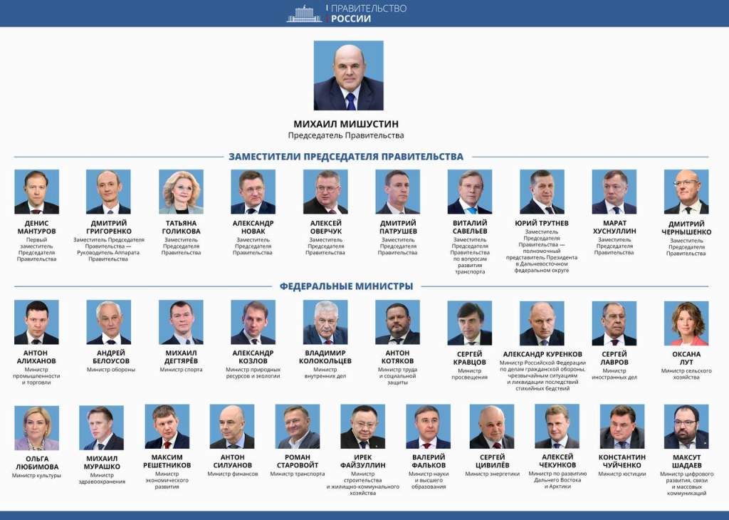 Президент России Владимир Путин подписал указы о назначении новых министров Правительства